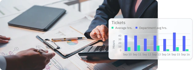 Financial Compliance